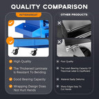 INTERGREAT Blue Tool Chest, 5-Drawer Rolling Tool Chest with Detachable Top Tool Box, Tool Chests with Universal Lockable Wheels, Metal Tool Cart for Garage, Workshop, Barbershop