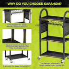 KAFAHOM Power Tool Organizer Cart with Charging Station,Garage Floor Rolling Storage on Wheels for Mechanic,Mobile 8 Drill Holder, Utility Cart with Battery Charging 8 Outlet Power Strip