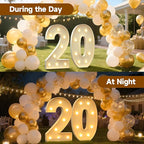Mixifox 3FT Marquee Numbers 20, Large Light up Number 20 for Birthday Party Supplies, Sign, Backdrop, Happy 20th Birthday Decorations for 20 Years Old Women Men