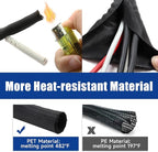 Automotive Wire Sheathing Split Wire Loom Braided Mesh Woven Cable Sleeve for Wires/Cable Cord Protector (1/2" - 65 Feet)