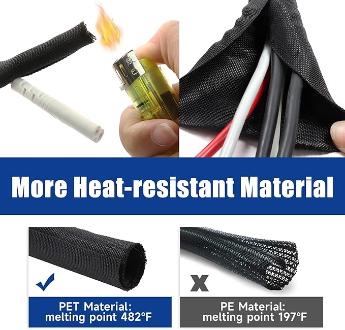 Automotive Wire Sheathing Split Wire Loom Braided Mesh Woven Cable Sleeve for Wires/Cable Cord Protector (5/16" - 65 Feet)