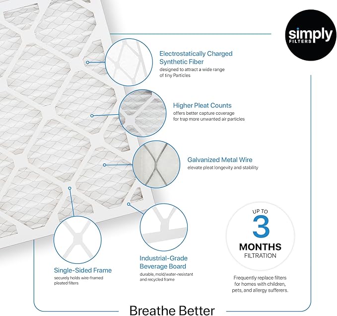 Simply 16x25x1 Air Filter, MERV 8, 6 Pack, For Home AC Furnace & HVAC (Actual Size: 15.75"x24.75"x0.75") DUST, Pet, & Allergy Control