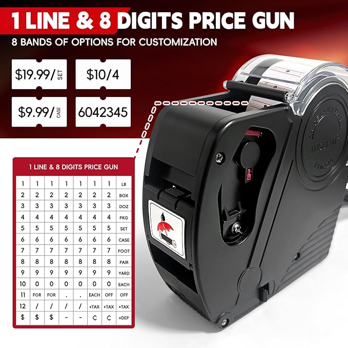 2 Pack 1 Line Price Gun, 0-9 Numbers Pricing Gun Handheld Price Tag Gun with 10,000 Blank White Price Labels Set,2 Ink Rollers, 1 Ink roll pre-Loaded for Grocery Store, Supermarket, Shopping Mall