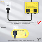 Refrigerator Surge Protector, Ortis Double Outlet Voltage Protector for Home Appliances with Time Delay, Protects Against Brownout, Spike, Instant Surge All Voltage Abnormalities, Yellow