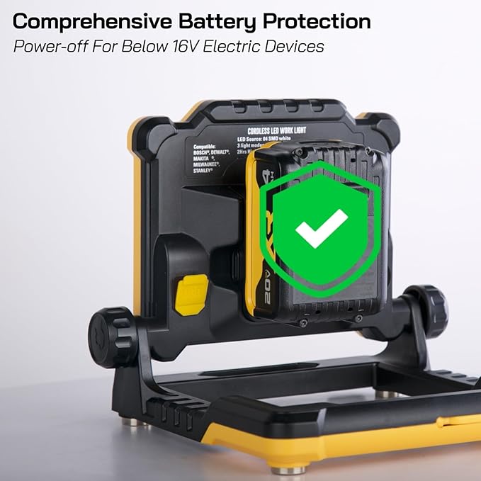 LED Work Light Rechargeable - Cordless Portable Work Light 4000/2000/1000LM Compatible with Dewalt, Milwaukee, Makita, Bosch 18V Power Tool Battery with Magnetic Base（Tool Only