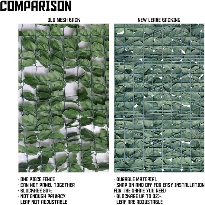 TANG 6'x6'FT Faux Ivy Privacy Fence Screen Roll- 1Pc Artificial Leaf Fences Greenery with Lattice Panel,Outdoor Green Wall Chain Link Fence Covering for Balcony Backyard Patio, Dark Green Ivy