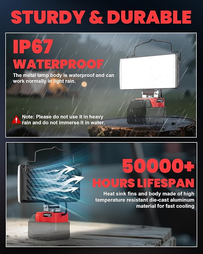 LIVOWALNY LED Work Lights Compatible with Milwaukee 18V Battery, 100W 10000LM 7" Flood Light Portable with USB & Type-C Charging Port & Low Voltage Protection 140° Pivoting Head, Battery Not Included