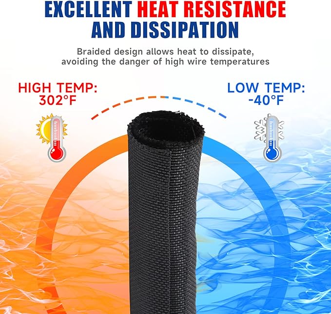 Braided Wire Loom Mesh Woven Black Split Sleeving for Automotive Wires/Audio Video Cable/Multi-Cable Strings (1/4" - 28 Feet)