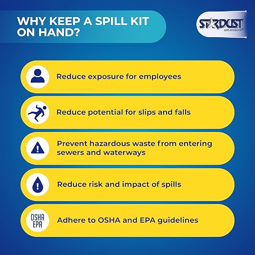 Stardust Spill Products Oil-Only Spill Kit – OSHA Compliant Solution for Vehicles, Industrial, & Restaurant Use, Emergency Response Oil Cleanup, 6-Pack