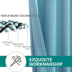 BGment Blackout Curtains - Grommet Thermal Insulated Room Darkening Bedroom and Living Room Curtains, Set of 2 Panels (52 x 63 Inch, Aqua)