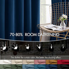 MIULEE Velvet Curtains 90 Inches Long 2 Panels Set for Bedroom, Pinch Pleat Back Tab Luxury Thermal Insulated Living Room Darkening Drapes Pleated Blackout Window Curtains with Hooks, Navy Blue