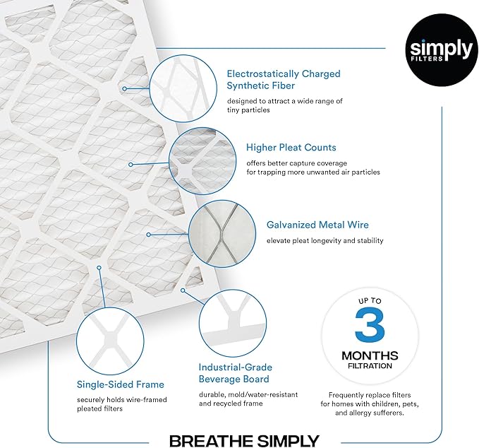 Simply 16x22x1 Air Filter, Merv 8, 6 Pack, For Home AC Furnace & HVAC (Actual Size: 15.75"x21.75"x0.75") DUST, Pet, & Allergy Control