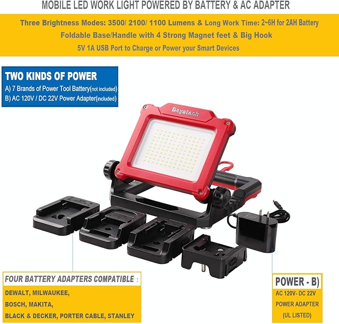 Rechargeable Cordless LED Work Light, 3500 LM, 25 W Compatible with DEWALT, Milwaukee, MAKITA, Bosch, Black&Decker, Porter Cable, Stanley Power Tool 18-21V Lithium Ion Battery(Light Only)