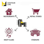 Montour Line WM115 Wall Mounted Retractable Belt Barrier with Standard Belt End, Fixed Mount, Polished Stainless Steel Casing (8.5 ft Yellow with"Danger - Forklift Trucks" Black Letters Belt)