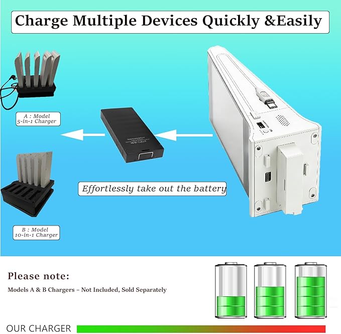 Digital Signage Display for Tabletop ,Interactive Digital Signage with Double 8 inch LCD Touch Screen and WIFI Connected,Rechargeable 23200mAh Battery,Portable Advertising Kiosk for Restaurants,Bar, Hotel ,Cafe (White)