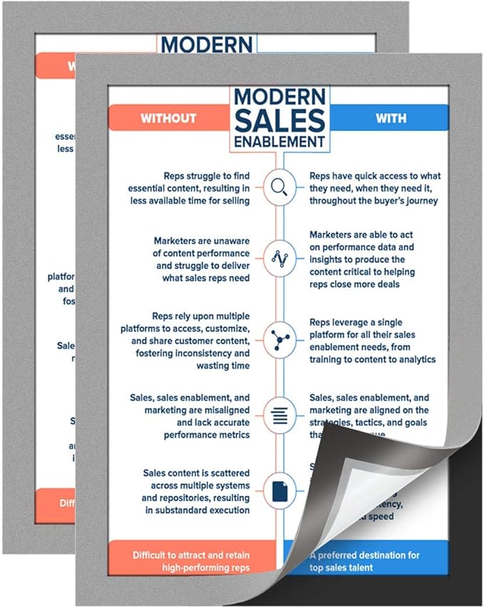 ZHIDIAN Document Sign Holder Pockets with Adhesive Back, Plastic Poster Picture Notice Display Frame for Window/Door/Wall/Cabinet, 8.5 x 11.6 Inches, Silver, 2 Pack