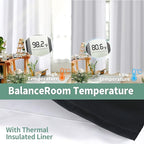 Short Blackout Curtains for Bedroom 45 Inch Length 2 Panels Set, Thermal Insulated Sun Blocking Soundproof Grommet Window Curtains with Thick Black Liner, Each 52 Inch Wide, Pure White