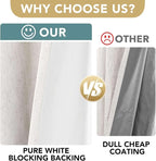 H.VERSAILTEX Ivory Curtains Blackout, 100% Blackout Linen Curtains with White Thermal Insulated Liner, Grommet Drapes Blackout Curtains for Living Room (2 Panels, 42 x 84 Inch, Ivory)