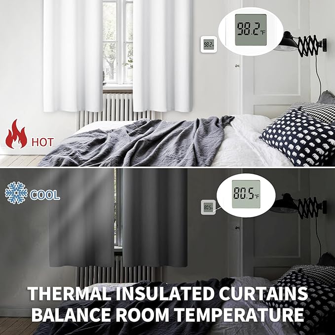 BGment Room Darkening Curtains for Bedroom - Grommet Thermal Insulated Window Treatments Light Blocking Curtains for Living Room, Set of 2 Panels, Each 46 x 63 Inch, Pure White
