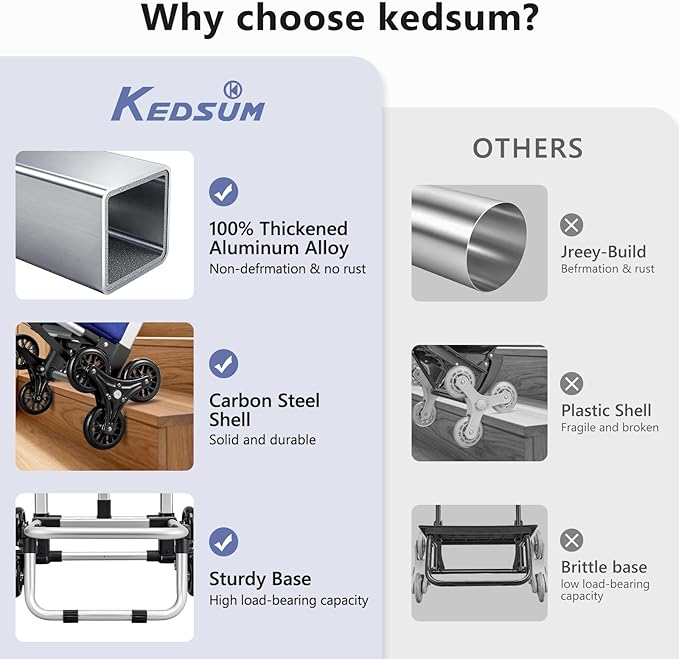 KEDSUM 2 in 1 Aluminum Alloy Stair Climbing Cart, 300LBS Grocery Cart on Wheels, Foldable Shopping Carts with Waterproof Oxford Blue Bag for Groceries, Lightweight & Durable Aluminum Frame