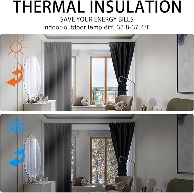 JIUZHEN Blackout Curtains for Bedroom– Thermal Insulated,Noise Reducing Room Darkening Rod Pocket Curtains for Living Room, Set of 2 Panels with Tiebacks, 42 x 72 inch Long, Black