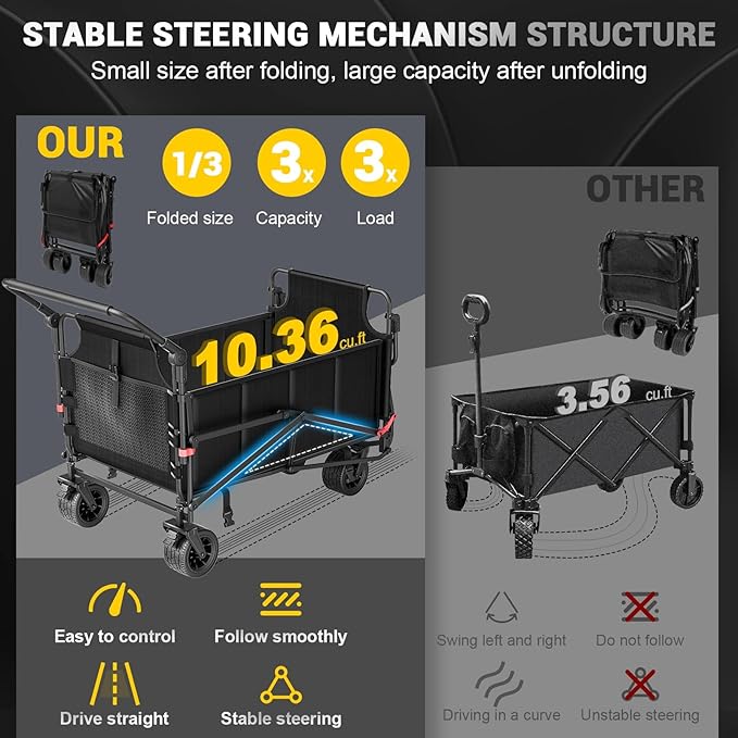 LEVELEVE Heavy Duty Folding Wagon - 2-in-1 Collapsible Cart, 650lb Capacity, All-Terrain Wheels w/Brakes & Side Pockets