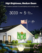 HIBOITEC 2 Pack 30W Outdoor LED Spot Lights 120V Plug in Flag Pole Light 3000LM 3000K Warm White Waterproof Landscape Spotlight for Yard Garden Tree Statue, 5.9 FT Cord with Plug