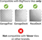 Big Floors Female Transition Edge Kit, Durable Interlocking Modular Garage Floor Edging, Compatible with RaceDeck, GarageTrac and GarageDeck Products, (11 Piece), Black