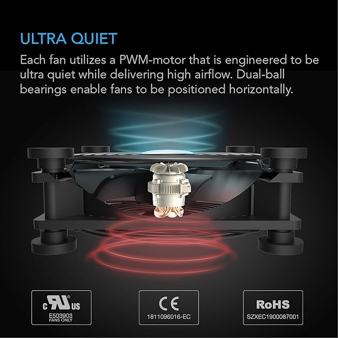 AC Infinity MULTIFAN S5, Quiet Dual 80mm USB Fan, UL-Certified for Receiver DVR PlayStation Xbox Computer Cabinet Cooling