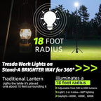 Camping Light with Stand, 8.4 FT Rechargeable Work Light, 6000mAh 3000/4000/6500K Dimmable Portable LED Work Light 3000LM for Outdoor,Sports, Emergency, Gift(Remote and Carrying Bag Included)