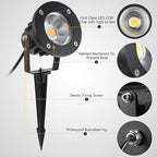Led Landscape Light High Power 18W ,120V AC ,Warm White Waterproof Landscape Spotlights for Yard,Patio,Lawn, Wall, Flood,Driveway (2 Packs)
