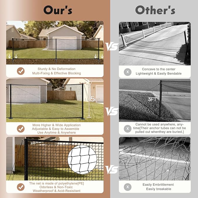 Driveway Guard Barricade Net - HDPE 5FT High 31/41FT Sizes 7.9inch Spiral Stakes 200% Anti-Tear with Middle Support Foldable Hook Prevents Kids & Toys Falling