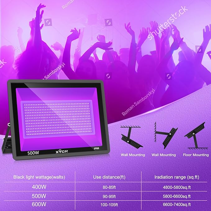 2 Pack 500W LED Black Lights,Outdoor Flood Blacklight Light with Plug, IP66 Waterproof 395nm to 410nm forGlow in The Dark, Dance Party, Stage Lighting, Body Paint, Fluorescent Poster, Neon Glow
