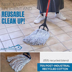 KLEEN HANDLER Cut End Finish Mop | 1.25" Universal Headband, Maximum Absorption Finishing Mop, Pack of 1