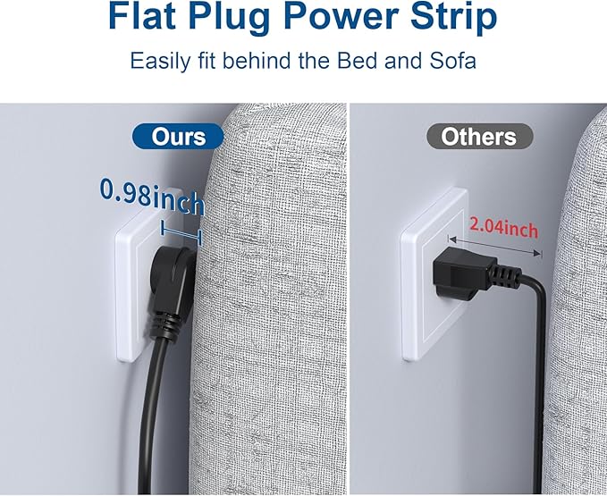 Wall Mount Power Strip,Flat Plug Power Strip with Switch,10ft Extension Cord,6 Outlets, Flexible Installation for Home, Office,and School,ETL Listed,Black (10ft,6 outlets)