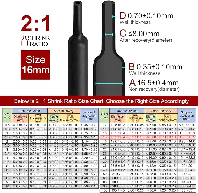 Chanzon 2:1 Ratio 5/8" (16mm) Heat Shrink Tubing 3.3Ft Roll (1M Total Length) Black Polyolefin Sleeving Wrap Shrinking 2 to 1 1pcs
