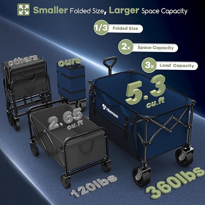 150L Collapsible Wagons Carts Foldable, 360LBS Heavy Duty Folding Beach Cart with Big All-Terrain Wheels, Portable Utility Wagon for Grocery, Shopping, Garden, Sports, Blue