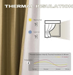 DUALIFE Gold Tan Pinch Pleated Blackout Curtains 132 Inches Long, Back Tab with Hooks, Linen Full Black Out Thermal Insulated Track Curtain for Bedroom Living Room,40 W x 132 L, 2 Panels