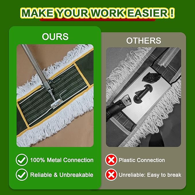 48-Inch Commercial Dust Mop for Hardwood Floors, Large Dry Mop with Reusable Cotton Yarn Head, Telescopic Stainless Steel Handle - Ideal for Industrial Floor Cleaning, Marble, Laminate