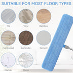 Replacement Microfiber Pad for Rubbermaid Commercial 24 Inch Mop Head - 8 Pack Wet & Dry Commercial Cleaning Refills Reusable Mop Refills Fit for Any Microfiber Flat Mop System 24"