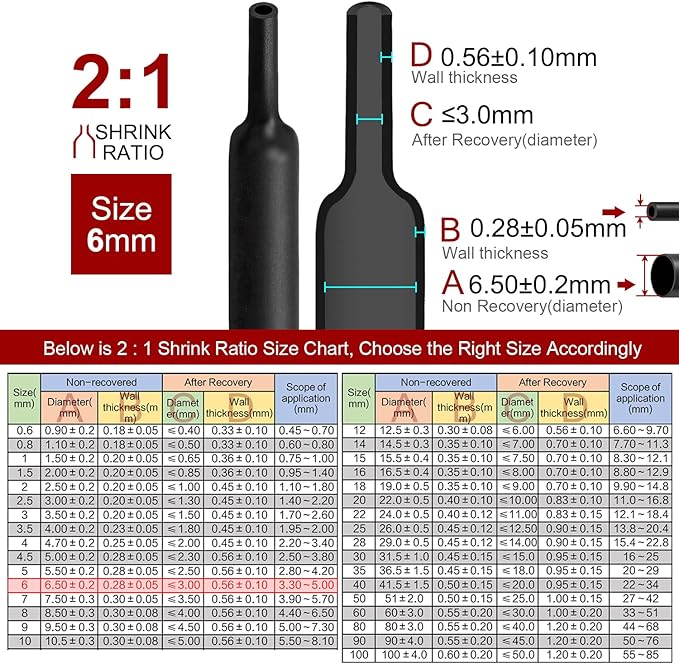 Chanzon 2:1 Ratio 1/4" (6mm) Heat Shrink Tubing 8Ft Roll (2.5M Total Length) Black Polyolefin Sleeving Wrap Shrinking 2 to 1 1pcs
