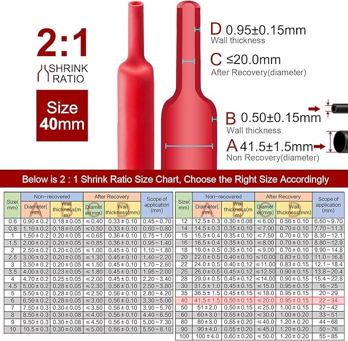 Chanzon 2:1 Ratio - 80Ft Roll - 1-9/16" (40mm) Heat Shrink Tubing 2:1(25M Total Length) Red Polyolefin Sleeving Wrap Shrinking 2 to 1 1pcs