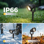 L LOHAS LED 5W Low Voltage Landscape Lighting, Christmas Outdoor Spot Lights with Connectors, 12V 24V IP66 Waterproof 3000K Warm White Plug in Spotlights for Yard, Garden, Pathway, House (8 Pack)