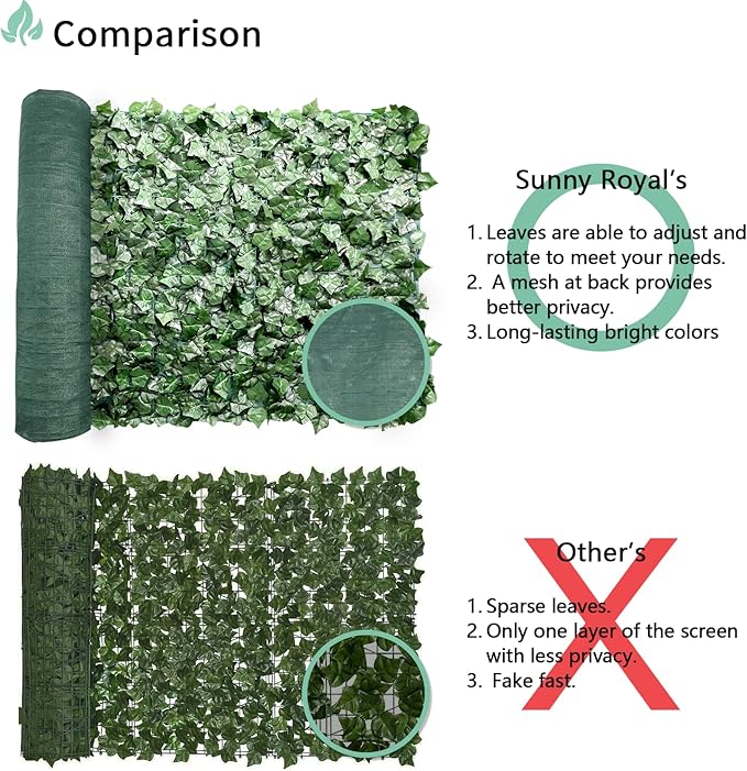 SunnyRoyal 4 Pcs 6' x 12' Artificial Fence Ivy Privacy Screen Greenery Wall with Mesh Back Ivy Leaf Fence Screen Decoration for Patio Outdoor Garden Yard Garden