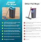 JOYMOOP Mop and Bucket Set with Wringer, with 3 Reusable Microfiber Mop Pads, Mops for Floor Cleaning and Wall Cleaning, Hands-Free Flat Mop for Home Use - Grey+Cyan Blue