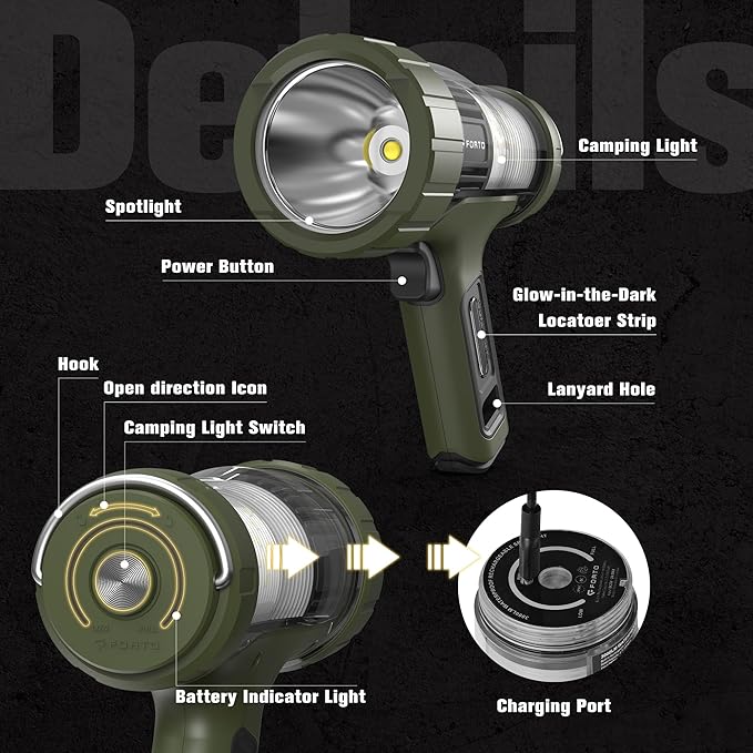 FORTO Rechargeable Spotlight, IPX8 Waterproof 40 ft Depth, 420m Beam Distance, 3000 Lumens and 45000 Candela Spot Light, Foldable Hook, for Hiking, Emergency, Camping, Hunting (Green-Base)