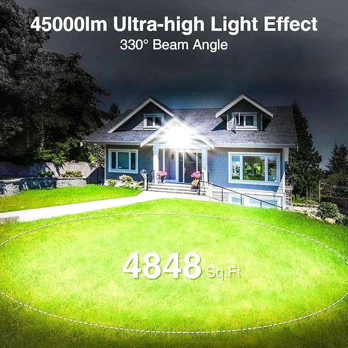2025 Elite New Upgraded LED Flood Light Outdoor 300W 2 Pack 45000lm Stadium Flood Lights, 5000K IP66 Waterproof Adjustable Adjustable Floodlight for Street, Parking Lot