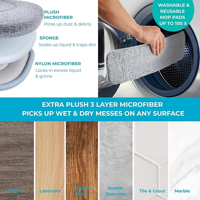 True & Tidy® SPRAY-250 Multi-Surface Spray Mop with Refillable Water Bottle for Floor Cleaning, Works on Wood, Tile, Marble etc, Use Any Cleaning Solution, Machine Washable Microfiber Mop Pads, Blue