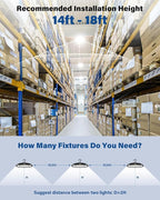 200W UFO LED High Bay Light, 28,000LM LED Shop Lights Fixture, 5000K, Replace 600W Halogen, 120VAC, Plug & Play Lighting for Warehouses, Workshops, Garages, and Barns – ETL Listed, 6 Pack