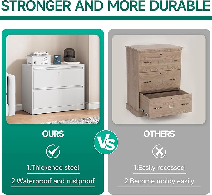 2 Drawer File Cabinet with Lock,Lateral File Cabinet,35.4" W Metal File Cabinets for Home Office,Hanging Files Letter/Legal/F4/A4 Size (White - Assembly Required)